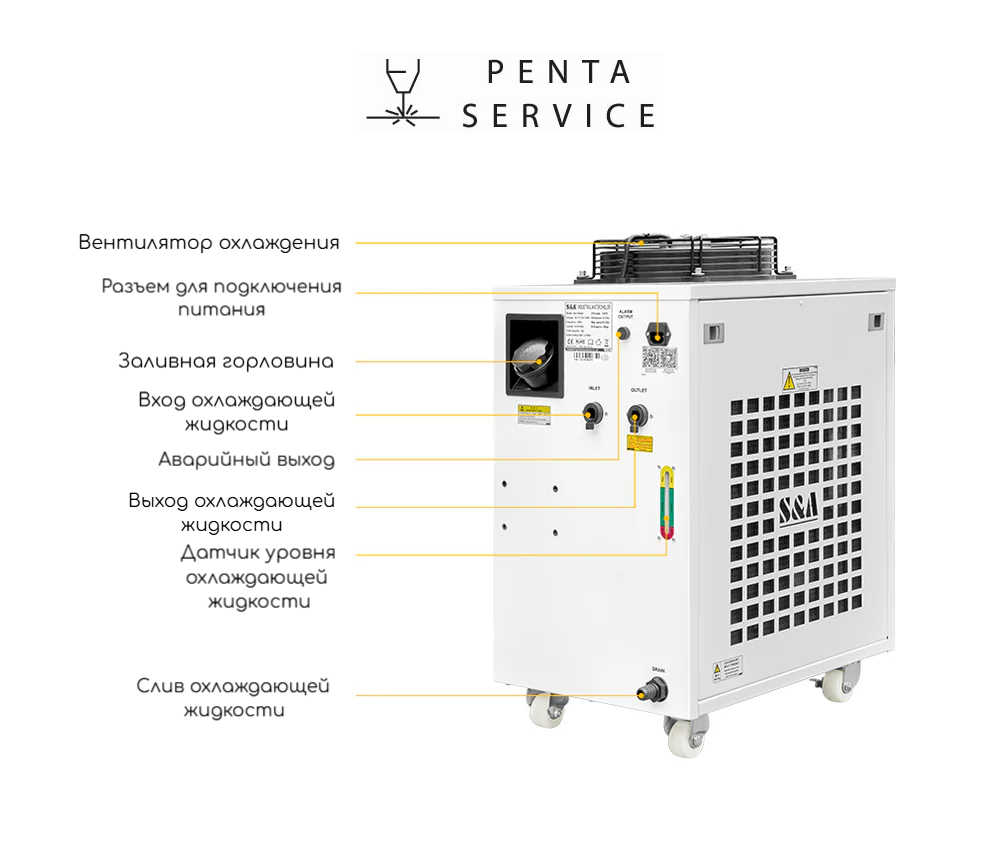 Чиллер CW-6100AH TY (S&A)